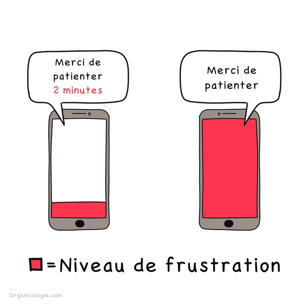 protocoles-partage-telephone-equipe Comment établir des protocoles pour le partage de numéros de téléphone au sein d'une équipe ?