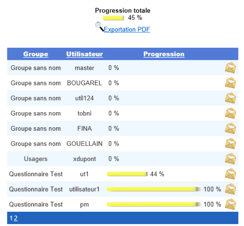 questionnaire-satisfaction Exemple de questionnaire de satisfaction : comment évaluer votre service