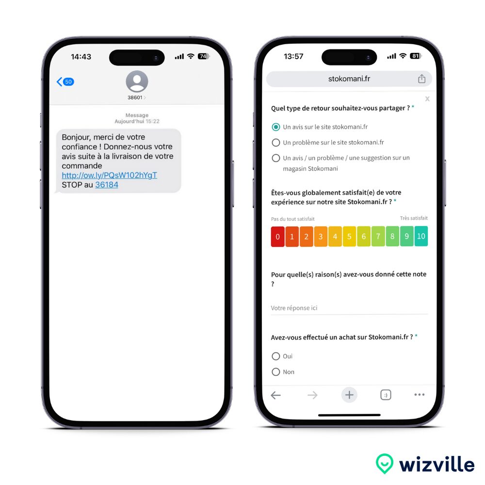 questionnaire-telephonie Exemple de questionnaire pour évaluer vos besoins en téléphonie