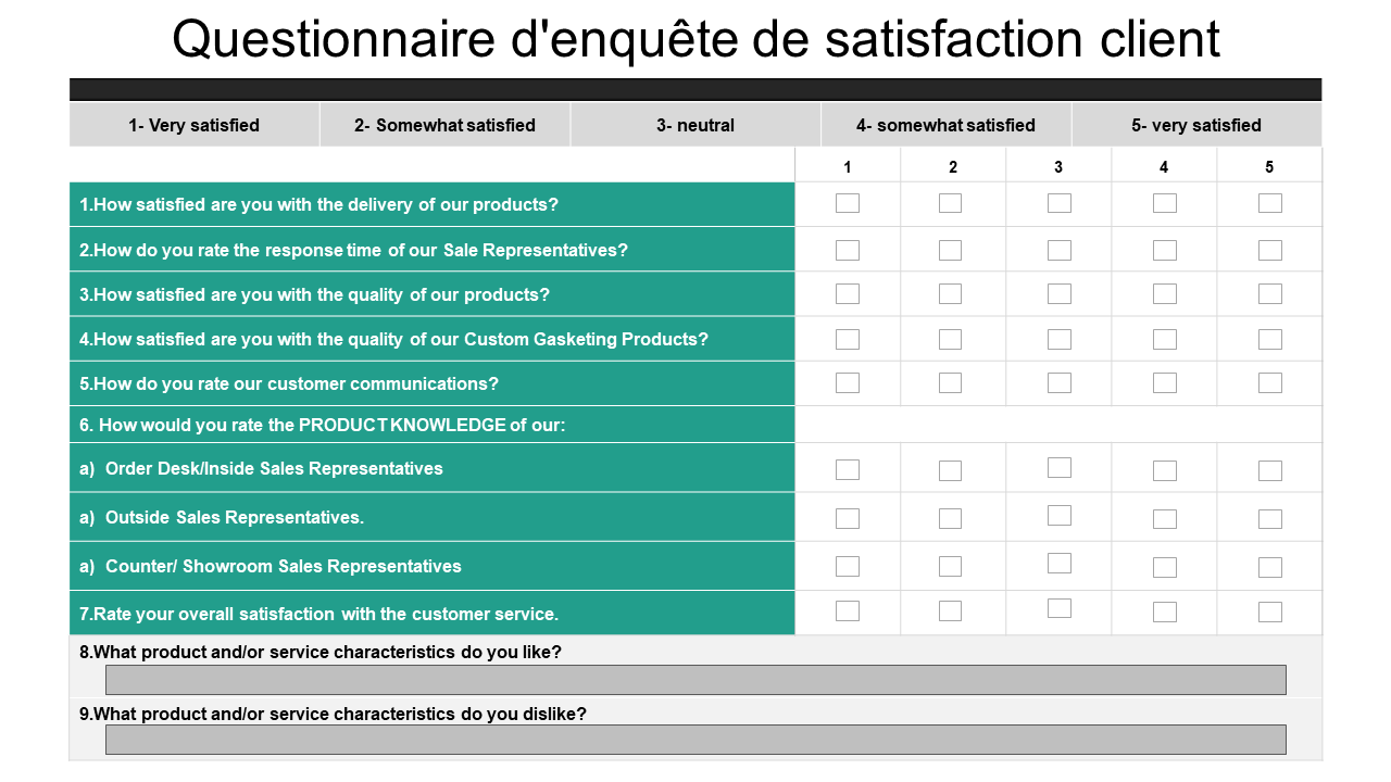 questionnaires-satisfaction-clients Exemple de questionnaires de satisfaction : comment recueillir l'avis de vos clients ?