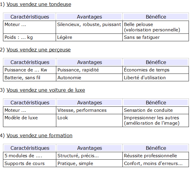 rediger-une-offre-commerciale-convaincante-1 Exemple d'offre commerciale : comment rédiger une proposition convaincante