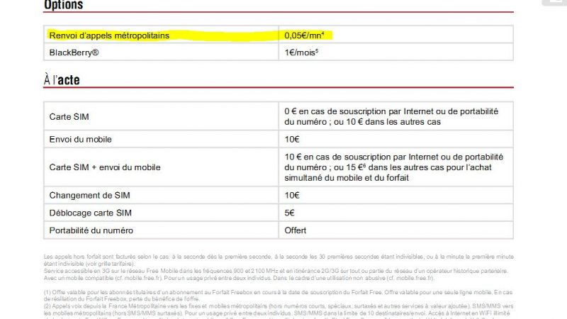 renvoi-dappel-free Renvoi d'appel Free : comment l'activer et l'utiliser efficacement