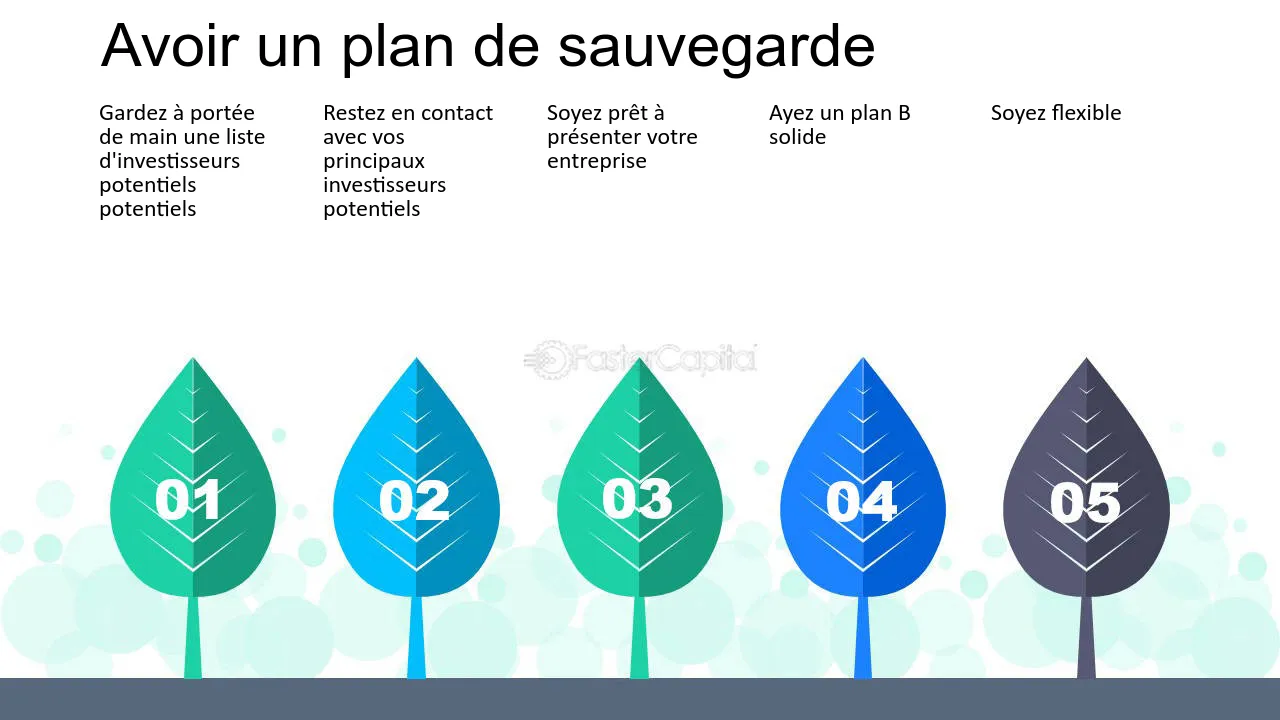 reussir-conference-telephonique Les clés pour réussir votre conférence téléphonique