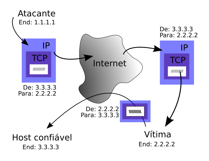 role-et-fonctionnement-de-lip Tel IP : comprendre son rôle et son fonctionnement