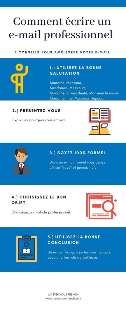 salutation-telephonique-pro Guide pour une salutation téléphonique professionnelle