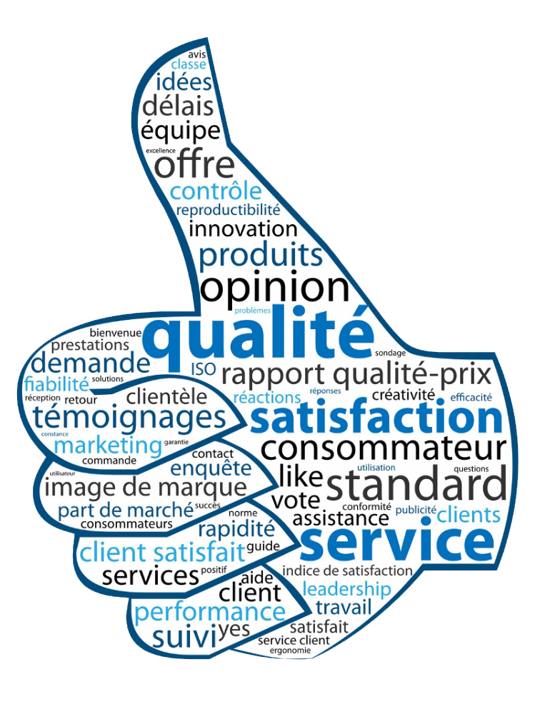 satisfaction-clients-1 Enquête de satisfaction : comprendre les attentes de vos clients