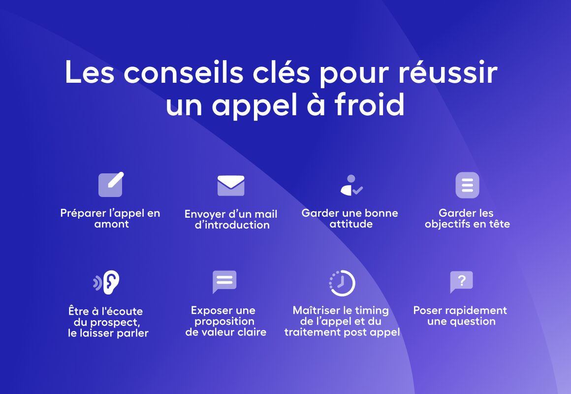 script-telephonique-efficace-1-1 Guide complet pour un script téléphonique efficace