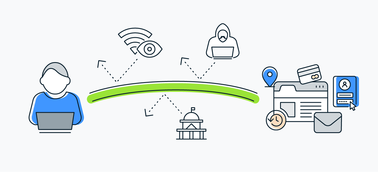 securiser-communications-telephoniques Sécuriser vos communications téléphoniques : Les clés pour protéger vos échanges