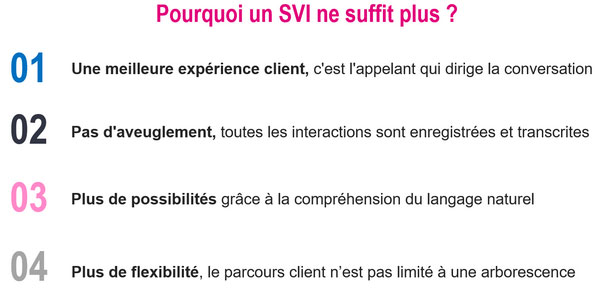 serveur-vocal-et-experience-client-3 Serveur vocal : améliorer l'expérience client grâce à la technologie