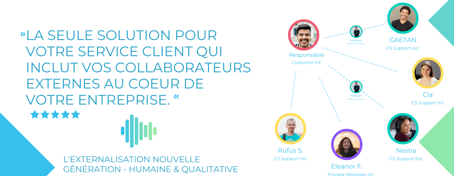 service-client-1 Centre téléphonique : l'importance d'un service client efficace