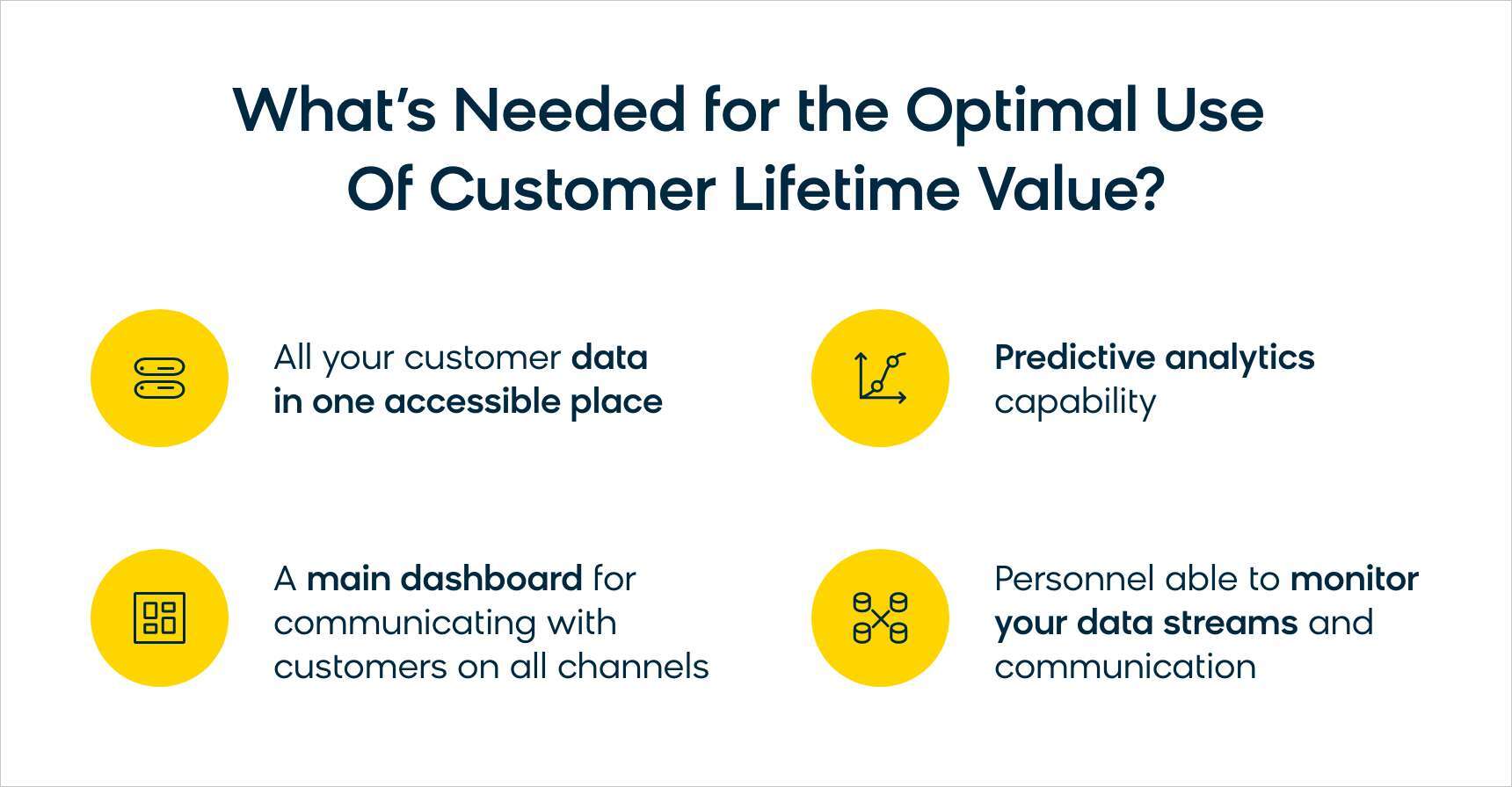 service-client-optimal-2 Aircall status : comment assurer un service client optimal