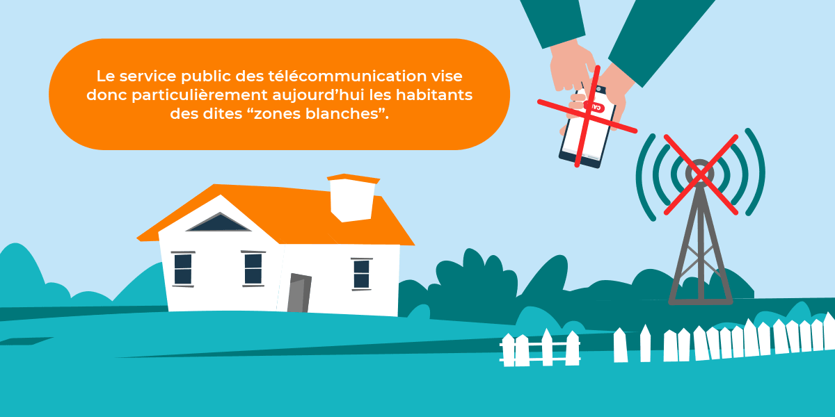 services-telephoniques Numéro en 03 : tout ce qu'il faut savoir sur les services téléphoniques