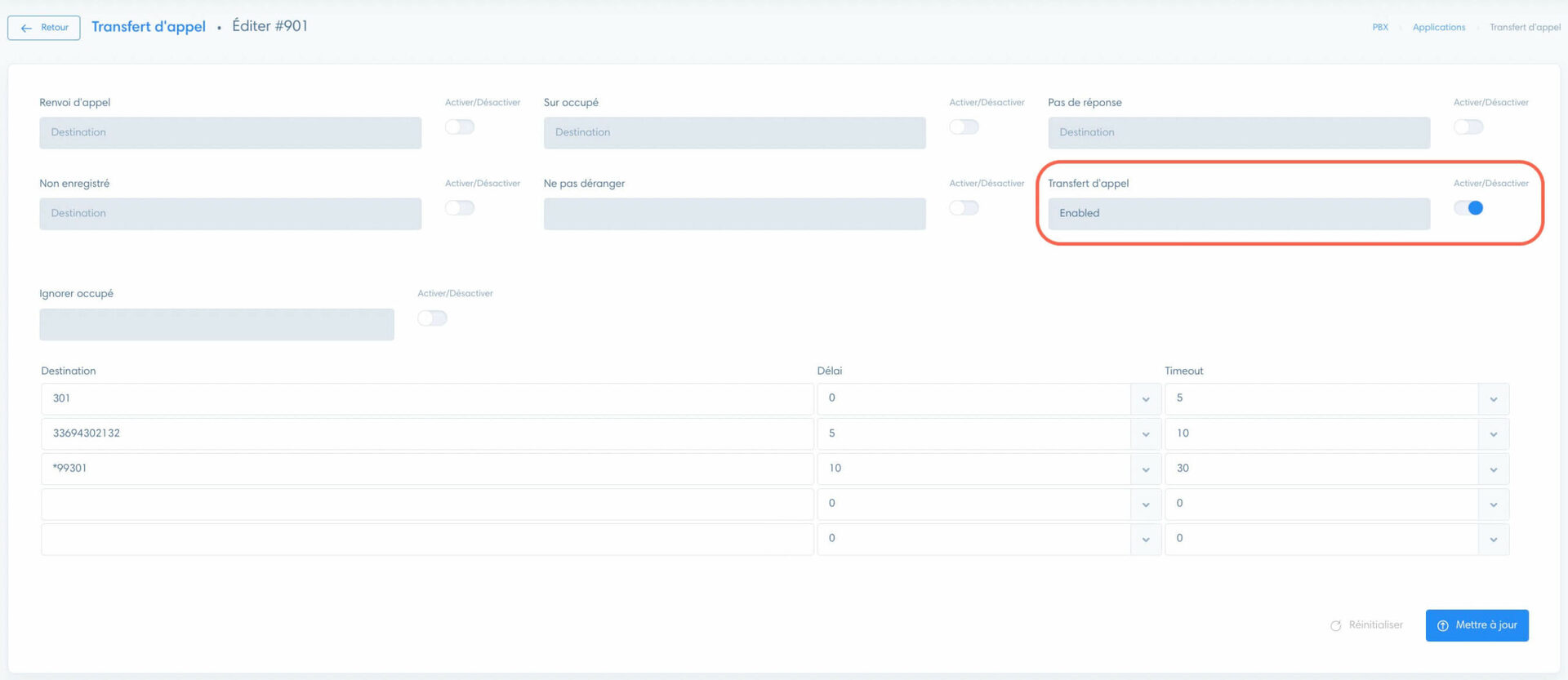 simplifier-transfert-appel-1 Transfert d'appel fixe vers mobile : comment simplifier vos communications