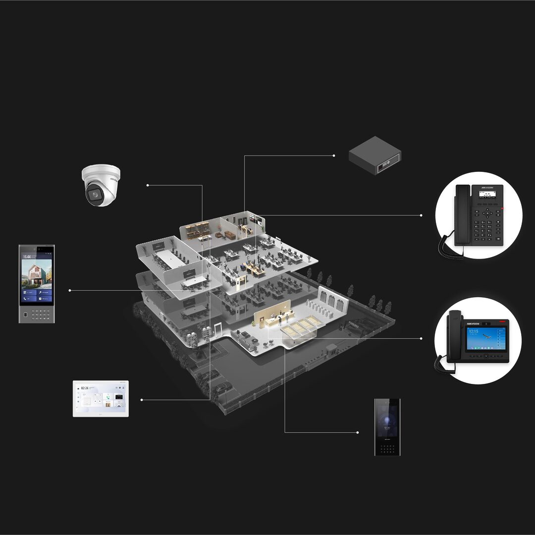 sip-phone-1 Tout savoir sur le sip phone : avantages et fonctionnalités