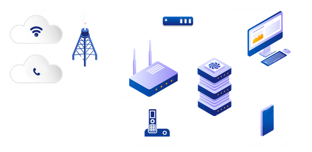 sip-trunk-ip Sip trunk ip : tout ce que vous devez savoir pour optimiser votre communication