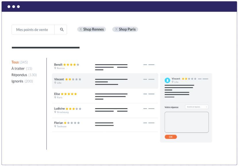 sms-groupes-conseils-pratiques Envoyer des sms groupés : astuces et conseils pratiques