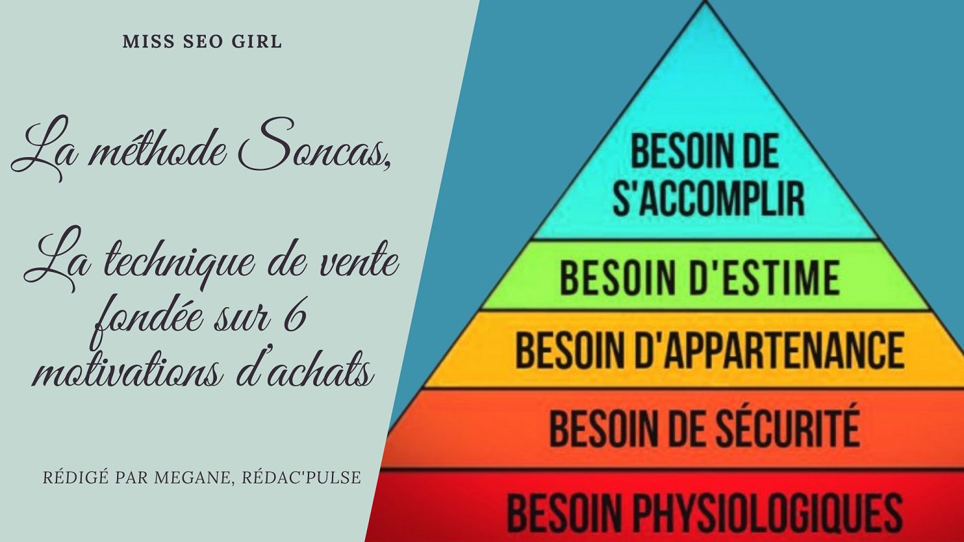 soncas-optimisation-telephonique Méthode soncas : comment optimiser votre expérience téléphonique