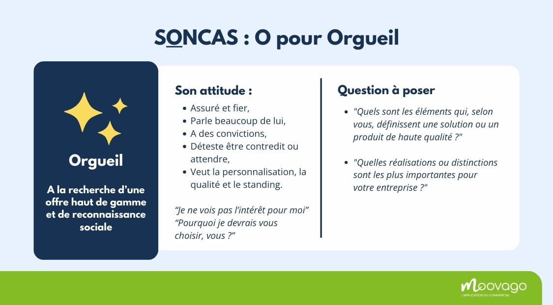 soncase-telephonie Soncase : définition et enjeux dans le monde de la téléphonie