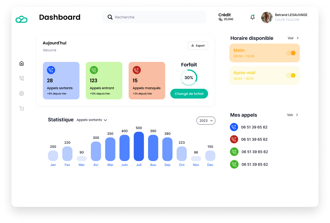 steadyhand-standardfacile-gestion-appels SteadyHand adopte StandardFacile pour optimiser la gestion de ses appels clients