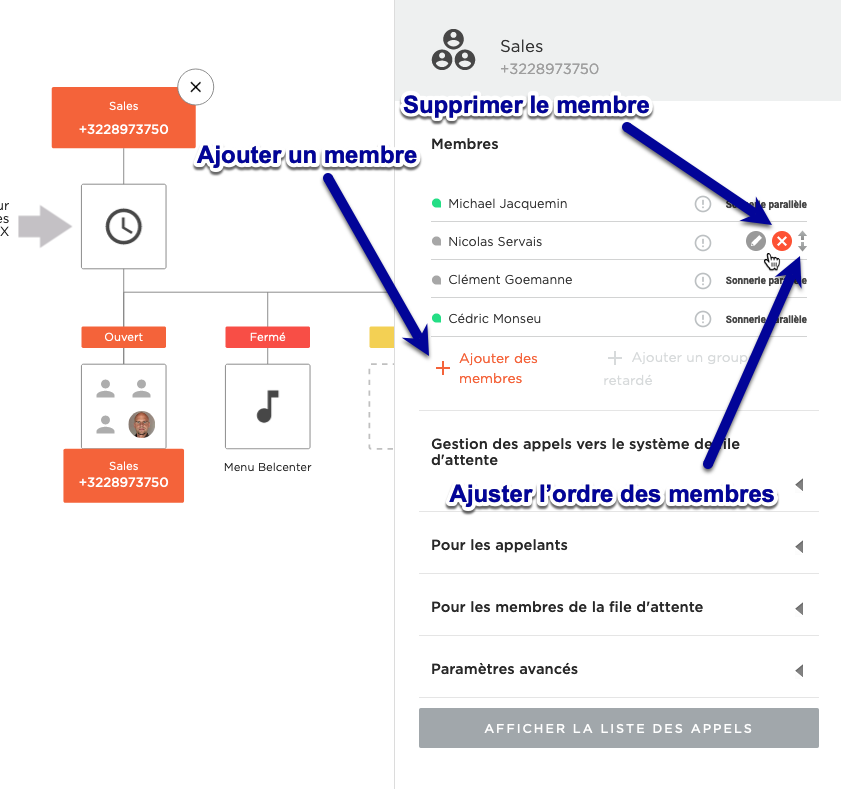 strategies-dappels-entrants-2 Gestion efficace des appels entrants : stratégies et conseils