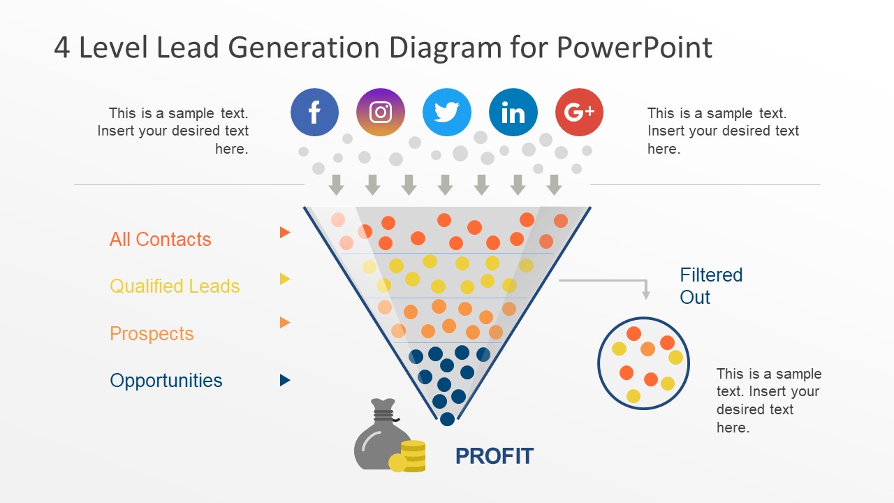 strategies-de-generation-de-leads-2 Génération de leads : stratégies efficaces pour attirer des clients