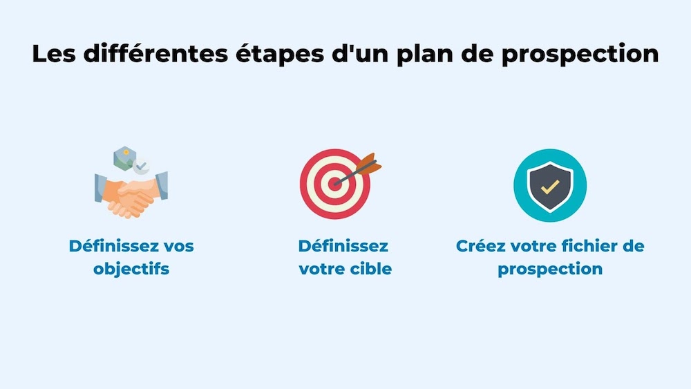 strategies-de-prospection-1 Prospecter les clients : stratégies efficaces pour y parvenir