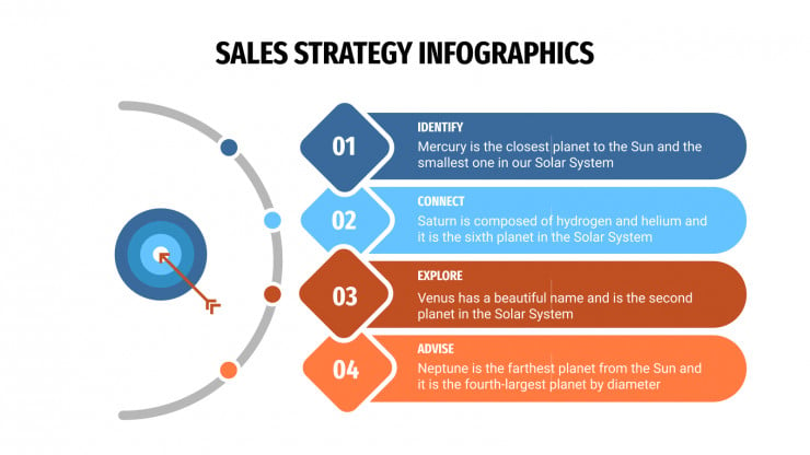 strategies-de-vente-3 Plan de prospection : stratégies pour booster vos ventes