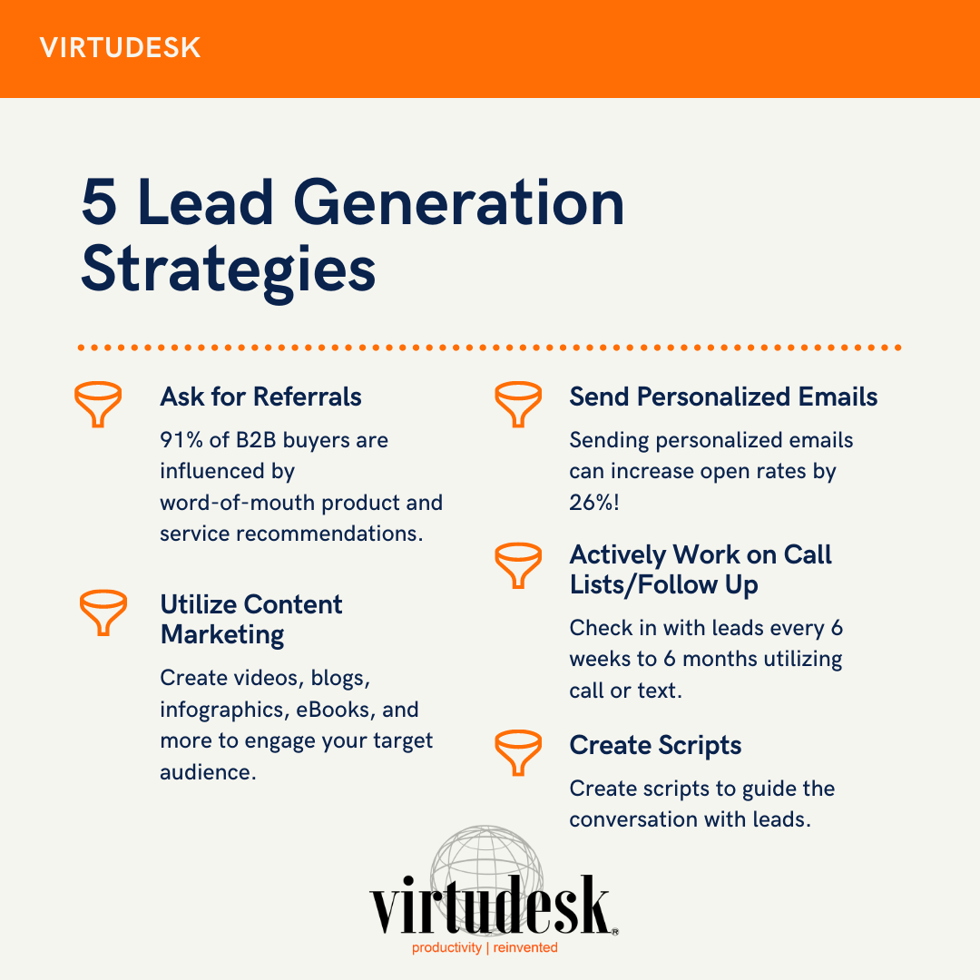 strategies-leads-1 Générer des leads : 5 stratégies efficaces pour votre entreprise