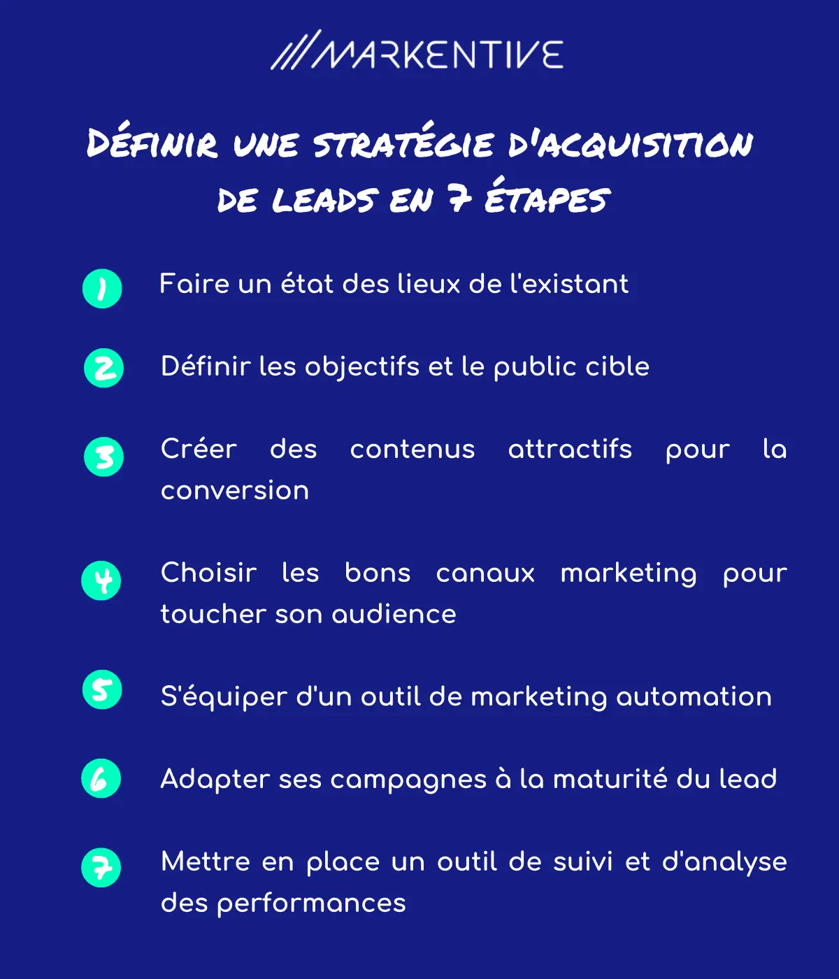 strategies-leads-1 Génération de leads : stratégies et méthodes efficaces