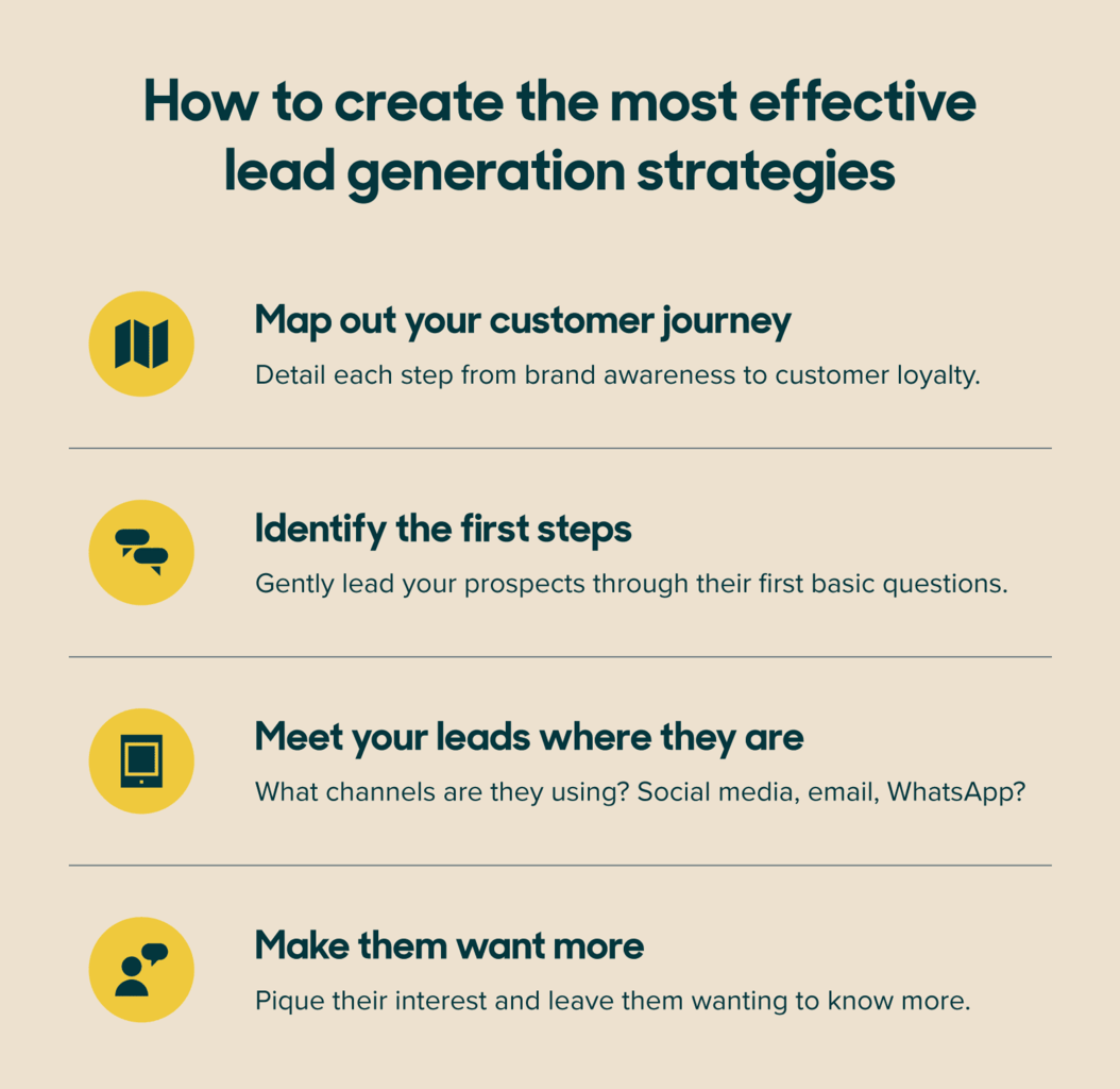 strategies-leads-3 Génération de leads : stratégies et méthodes efficaces