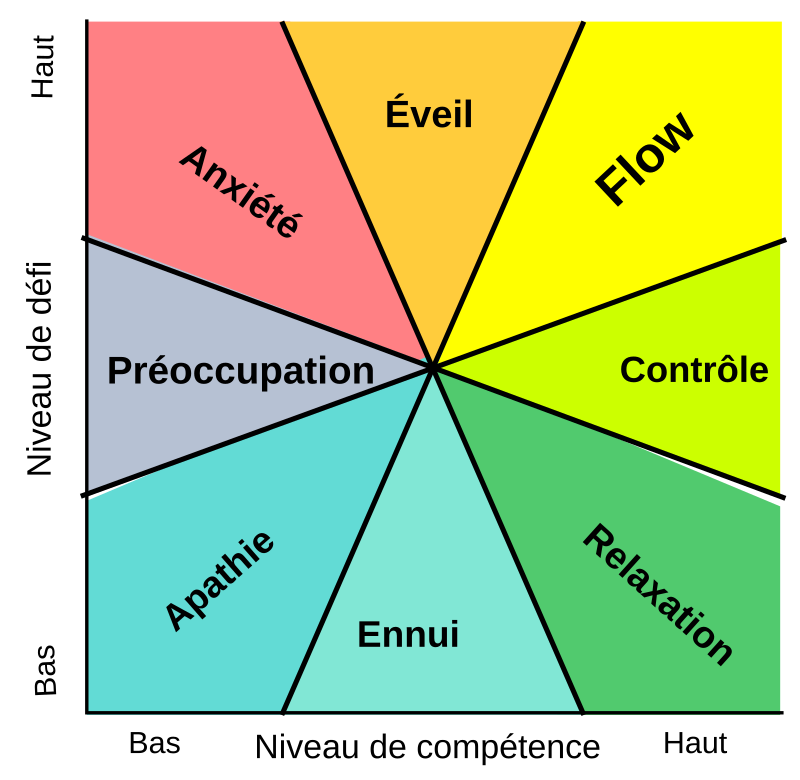 suivre-etat-communication Aircall status : comment suivre l'état de votre communication