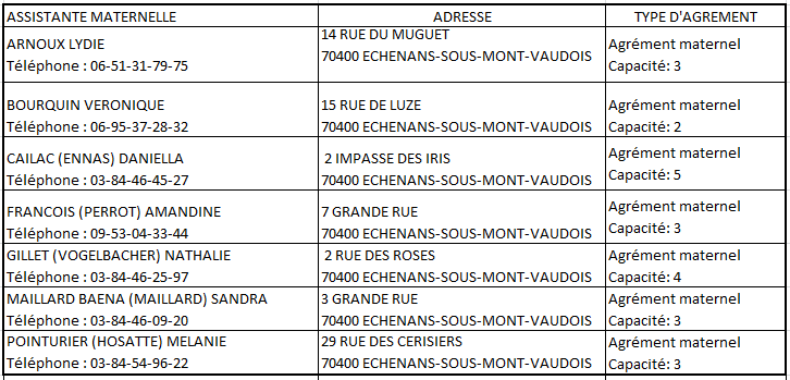 telephone-03-infos-1 Numéro de téléphone en 03 : ce qu'il faut savoir