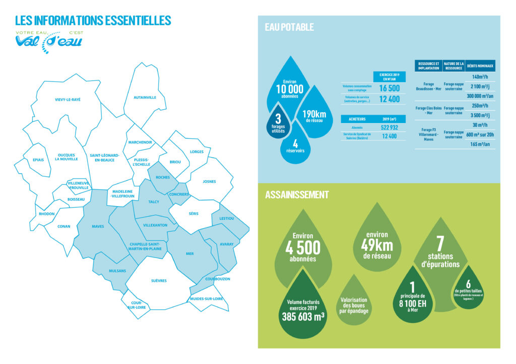 telephone-05-infos-essentielles-1 Numéro de téléphone commençant par 05 : tout ce que vous devez savoir