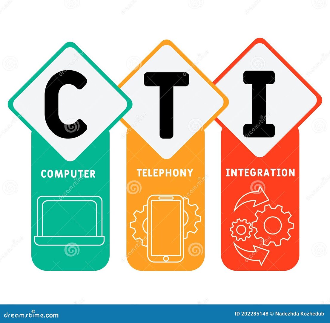 telephonie-informatique-1 L'intégration de la téléphonie et de l'informatique : un aperçu