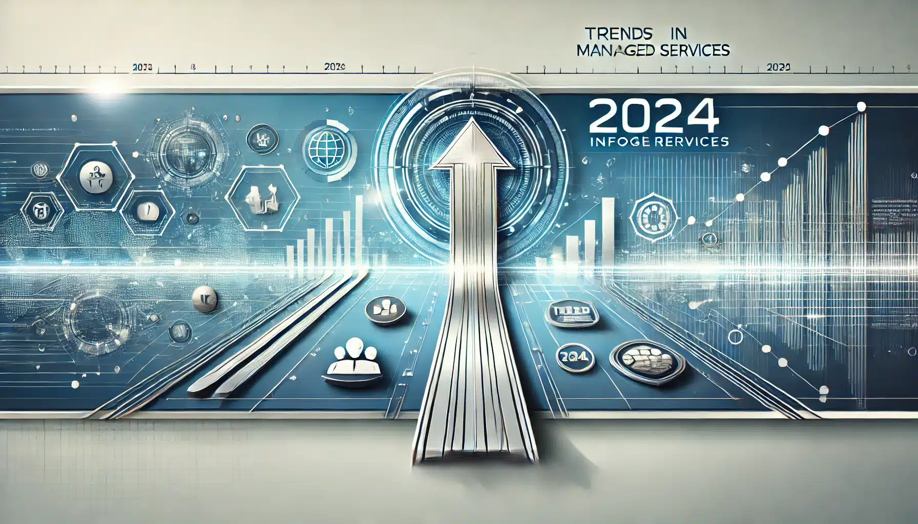 tendances-ia-2024 Les tendances de l'IA à surveiller en 2024