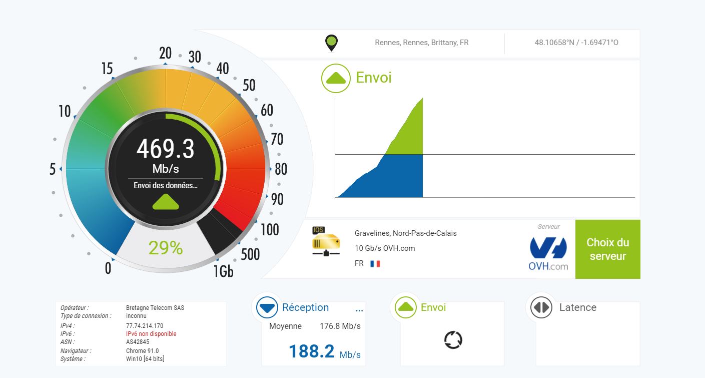 test-de-vitesse-internet Speed test français : comment mesurer votre connexion internet