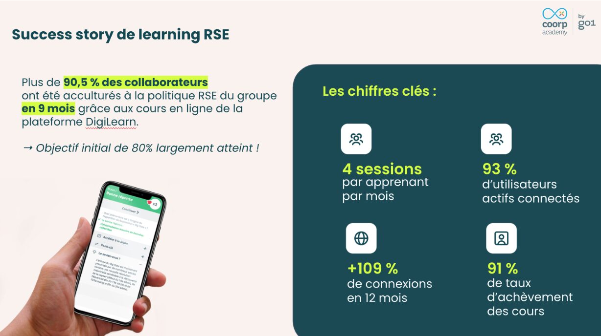 transformation-sirh-telephonie-2 Sirh : comment la technologie transforme la gestion des ressources humaines dans le secteur de la téléphonie