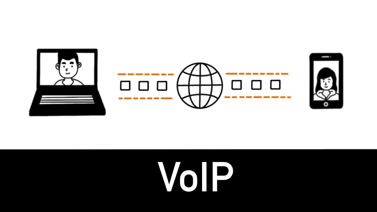 voip-18 Téléphone VoIP : la révolution des communications modernes