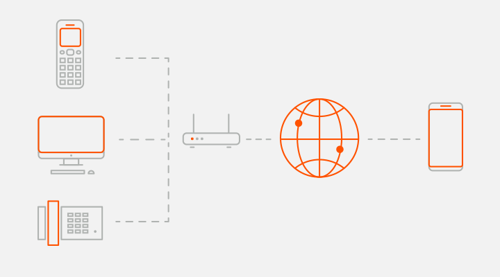 voix-sur-ip-5 Voix sur IP : c'est quoi et pourquoi l'utiliser ?