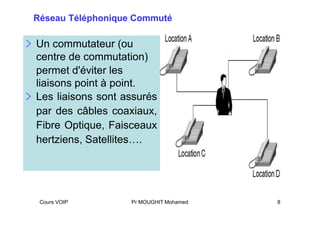 voix-sur-ip-9 Voix sur ip : la révolution des communications numériques