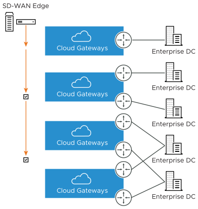 vpn-tunneling-guide Comprendre le vpn tunneling : un guide pour sécuriser votre connexion