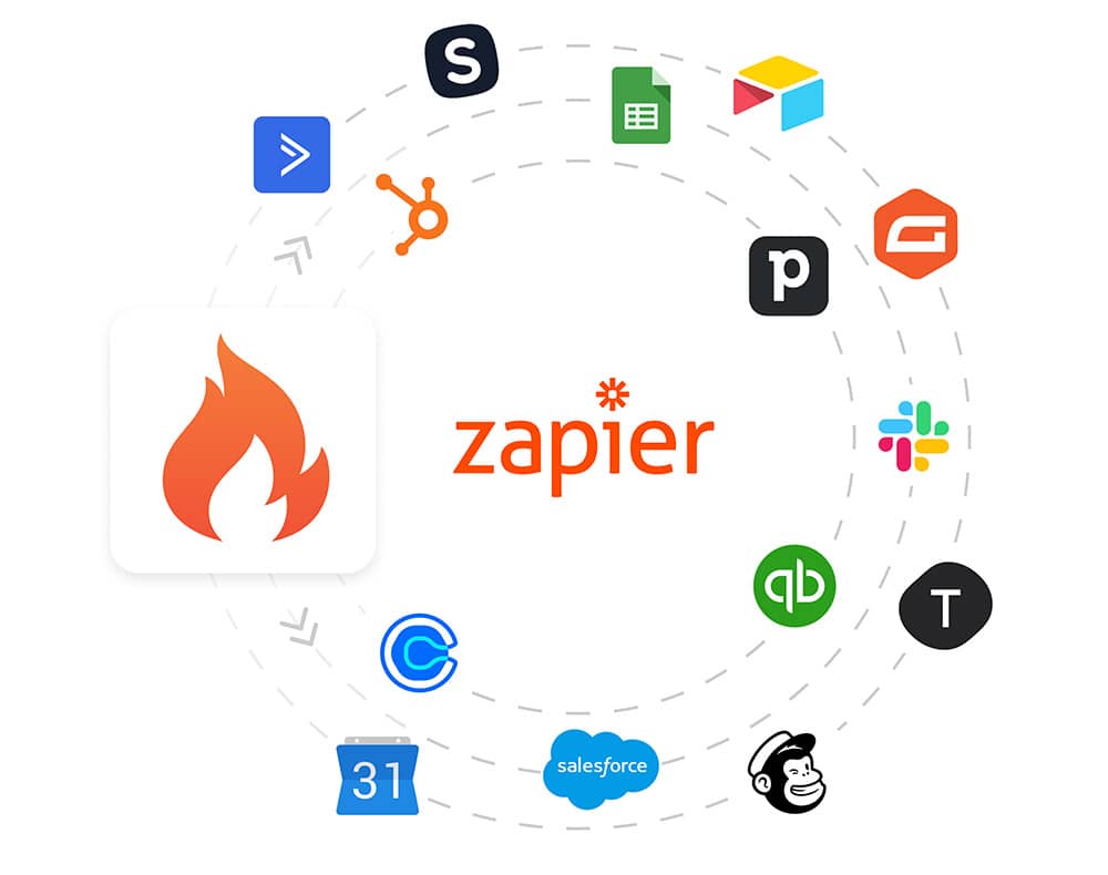 zapier-et-gestion-des-taches Comment zapier simplifie votre gestion de tâches au quotidien